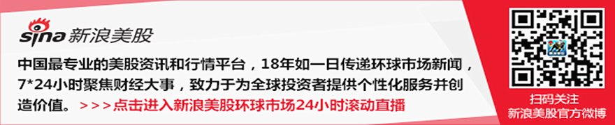 NUAI证券集体诉讼截止日期今晚到期,Faruqi & Faruqi鼓励受损投资者联系